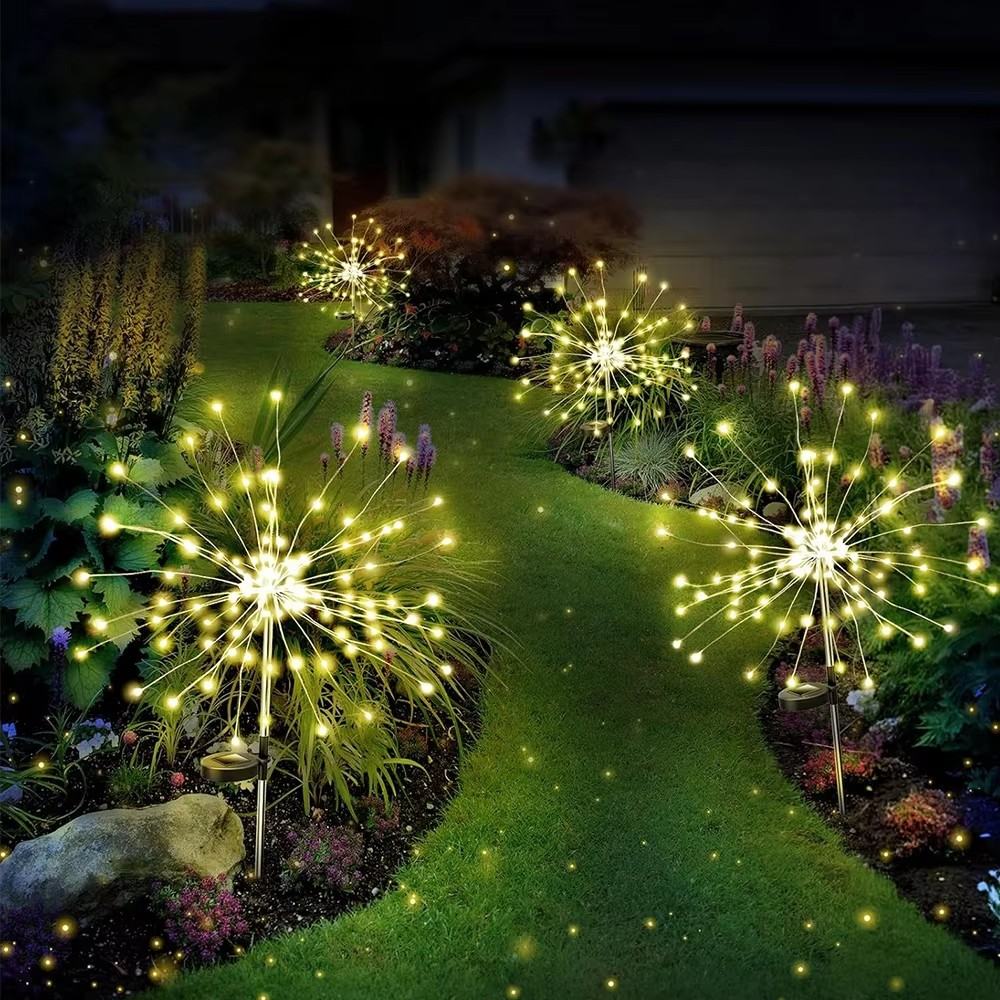 LumiGarden – Eco-Friendly Solar LED Outdoor Lighting