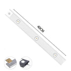 LumiLux - Premium Wireless LED Cabinet Lighting