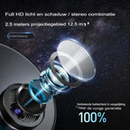 Galaxy Star Projector: Perfect for Kids' Rooms and Romantic Ambiance