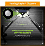 All-Weather Solar LED Garden Light with Motion Detection