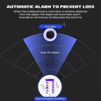 Buy One, Get One Free | Compact Magnetic GPS Tracker