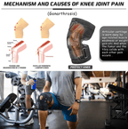 Jason | Adjustable Hinged Knee Brace for Maximum Support and Comfort
